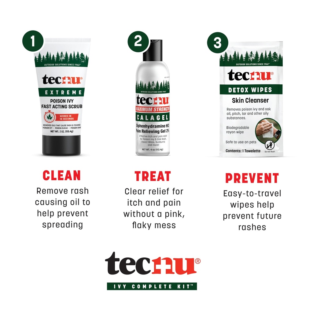 tecnu-ivy-complete-kit-the-all-in-one-so-3.jpg