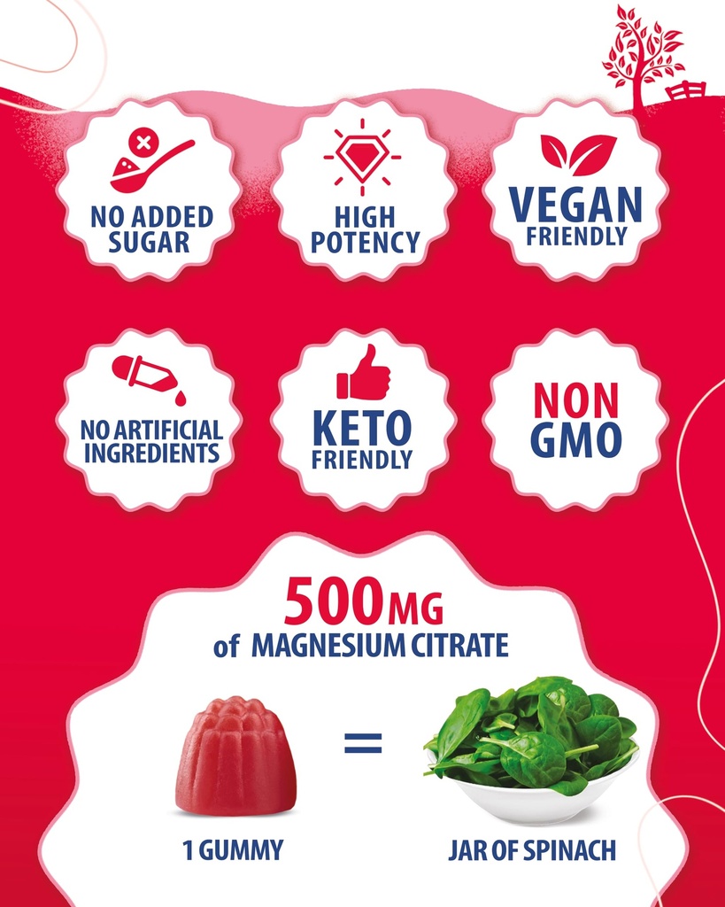 magnesium-gummies-for-kids-adults-500mg--4.jpg