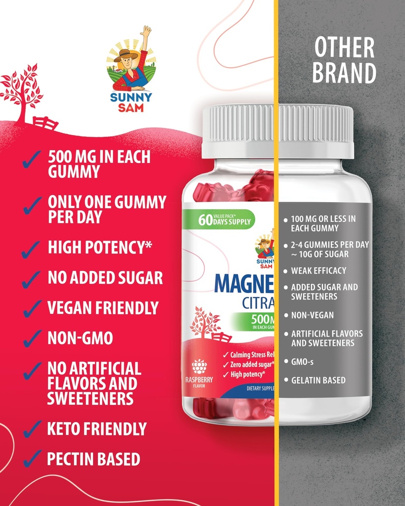 magnesium-gummies-for-kids-adults-500mg--5.jpg