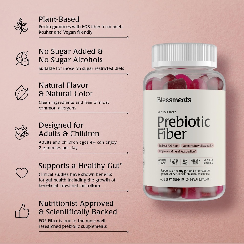 prebiotic-fiber-gummies-for-adults-kids--3.jpg