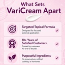varicream-varicose-spider-veins-cream-to-5.jpg