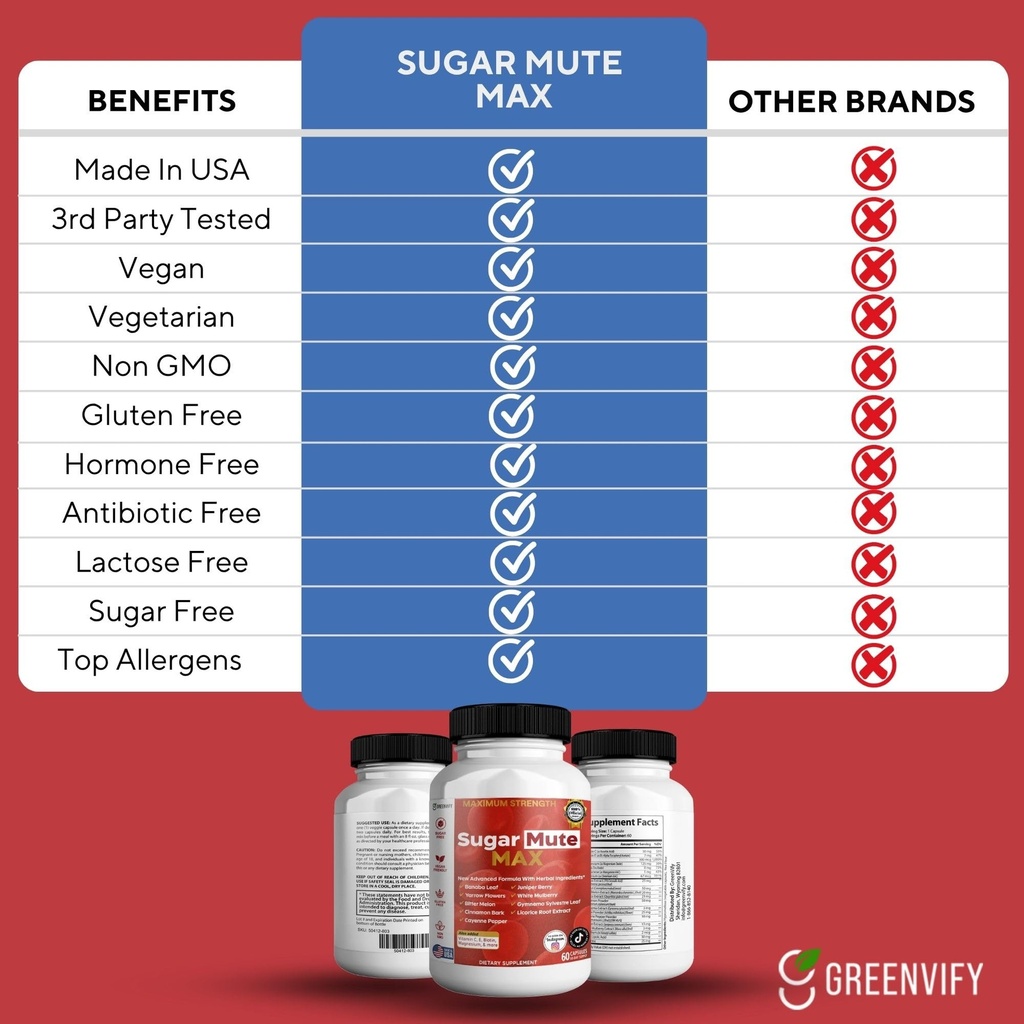 sugar-mute-max-blood-sugar-support-60-ve-5.jpg
