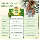 bromelain-gummies-500mg-digestive-enzyme-6.jpg