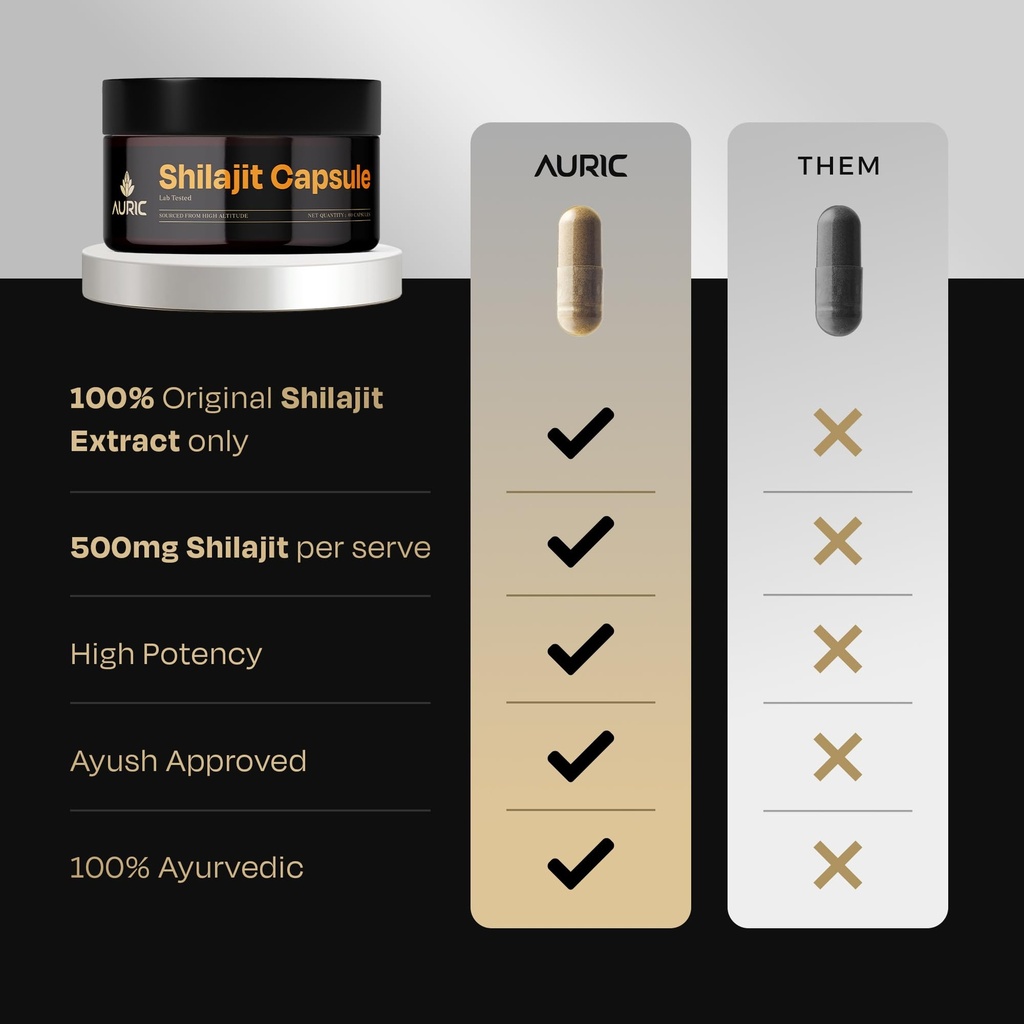 auric-shilajit-shilajeet-energy-60-capsu-5.jpg