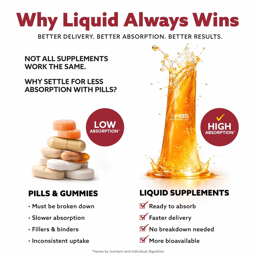 17oz-80mg-liquid-pqq-superior-highly-abs-4.jpg