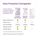 proceive-tailored-fertility-supplement-f-3.jpg