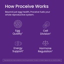 proceive-tailored-fertility-supplement-f-6.jpg