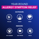 vicks-nyquil-allergy-liquicaps-nighttime-3.jpg