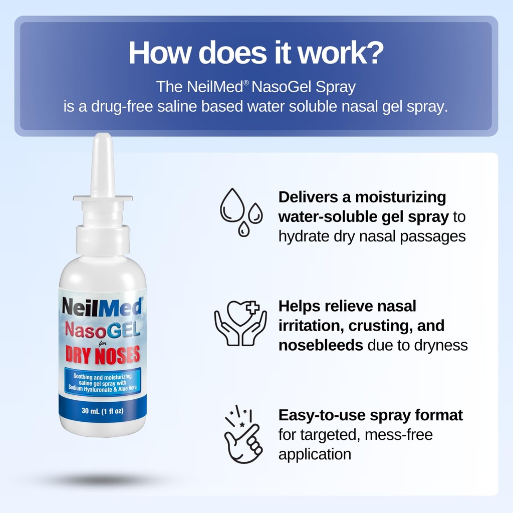 neilmed-nasogel-drip-free-gel-spray-for--6.jpg