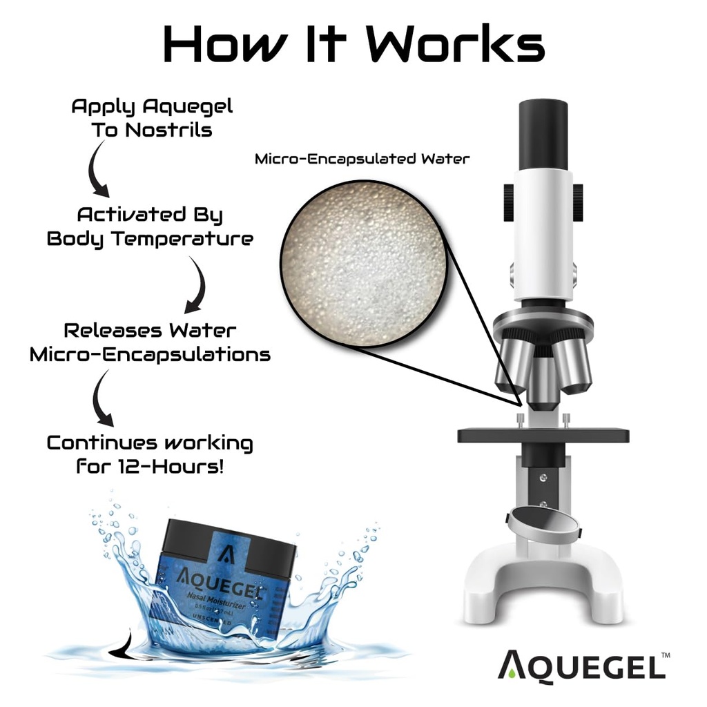 aquegel-nasal-moisturizer-original-unsce-4.jpg