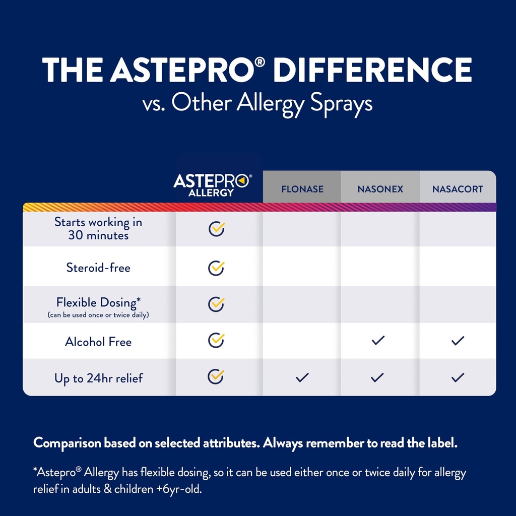 astepro-60-spray-6.jpg
