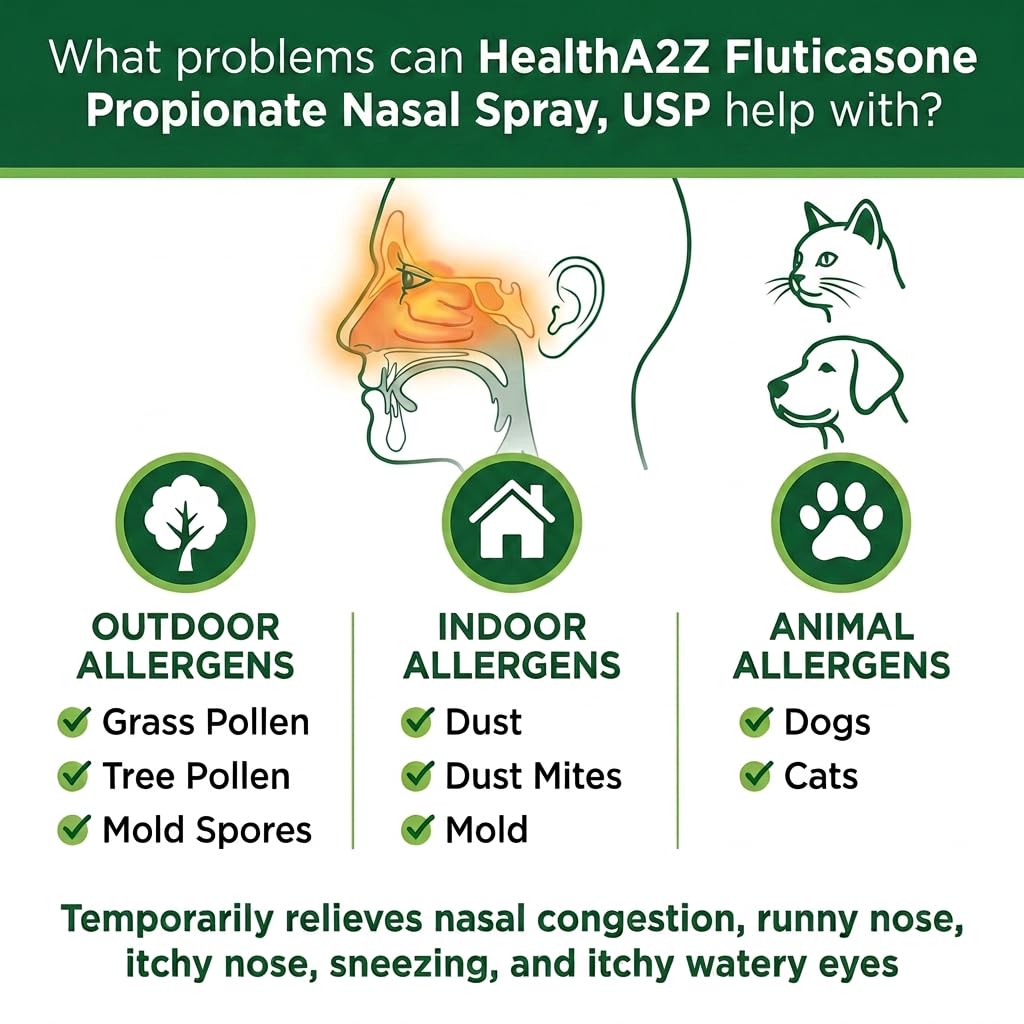 healtha2z-fluticasone-propionate-nasal-s-6.jpg