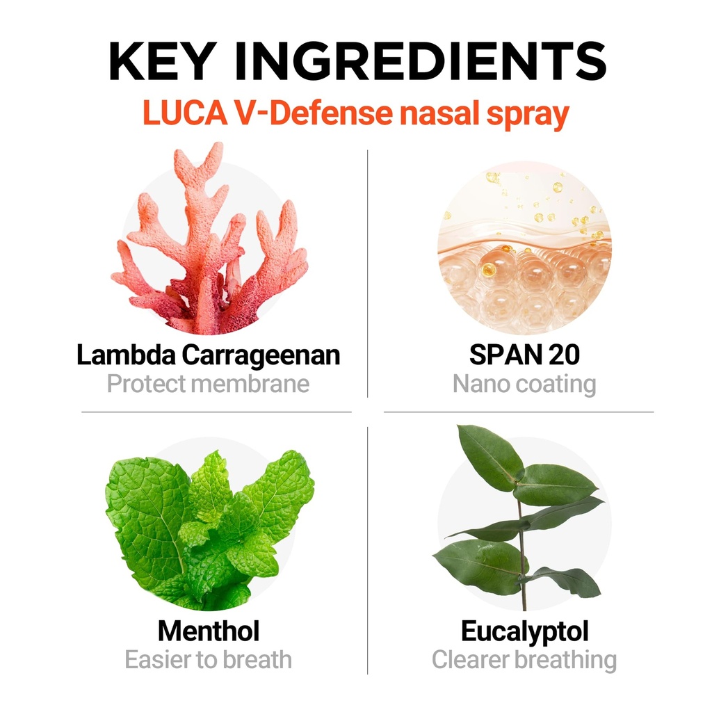 luca-v-defense-nasal-spray-with-lambda-c-3.jpg