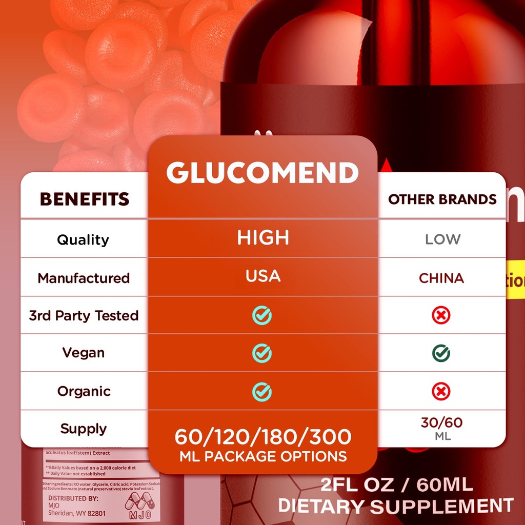 2-pack-glucomend-drops-official-gluco-me-6.jpg