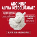 olympian-labs-psn-a-akg-powder-for-men-s-4.jpg