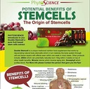 12x-phytoscience-phytocelltec-apple-grap-5.jpg