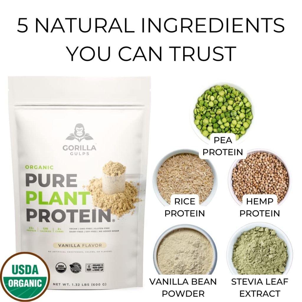 gorilla-gulps-100-organic-pure-plant-pro-4.jpg