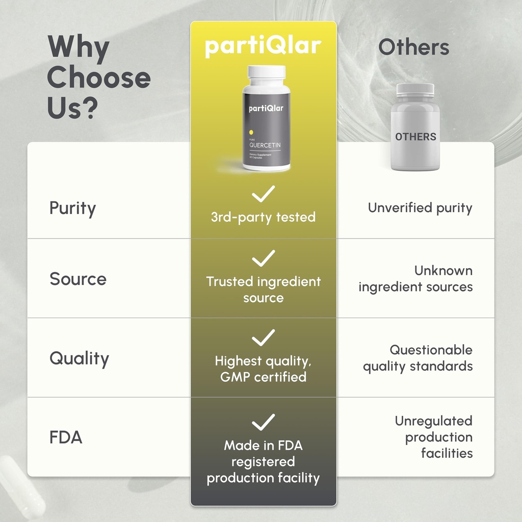 partiqlar-quercetin-500mg-supplement-imm-5.jpg