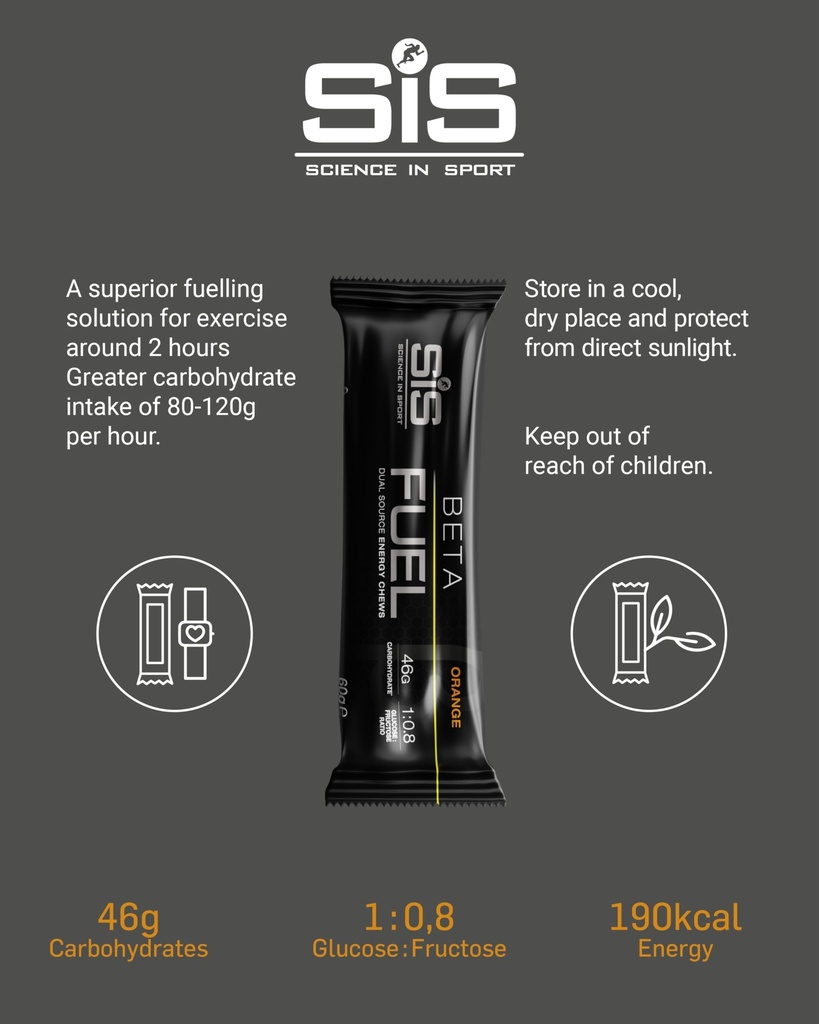 sis-beta-fuel-energy-chew-dual-source-en-6.jpg
