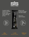 sis-beta-fuel-energy-chew-dual-source-en-6.jpg
