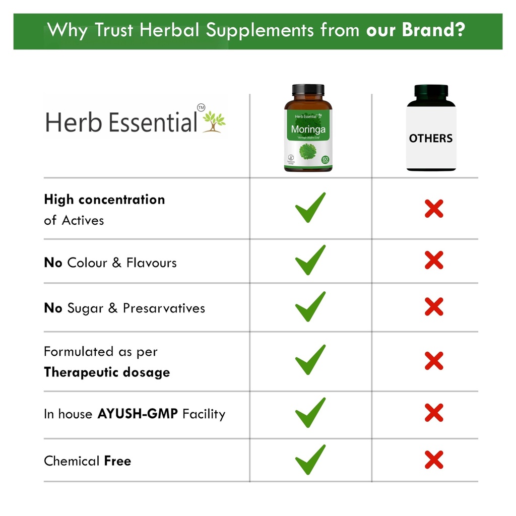 herb-essential-organic-moringa-leaf-tabl-4.jpg