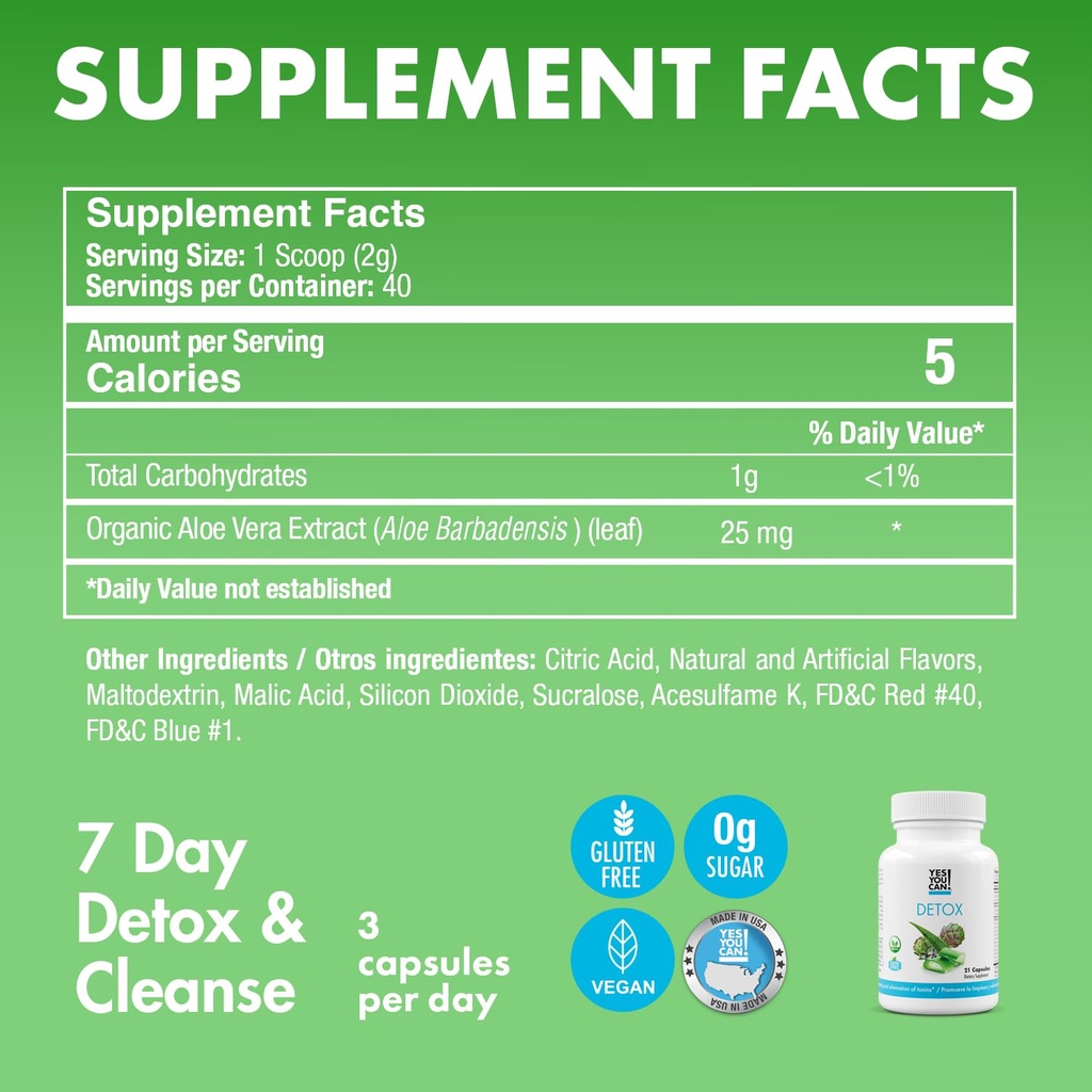 yes-you-can-natural-detox-pills-diuretic-3.jpg