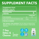 yes-you-can-natural-detox-pills-diuretic-3.jpg