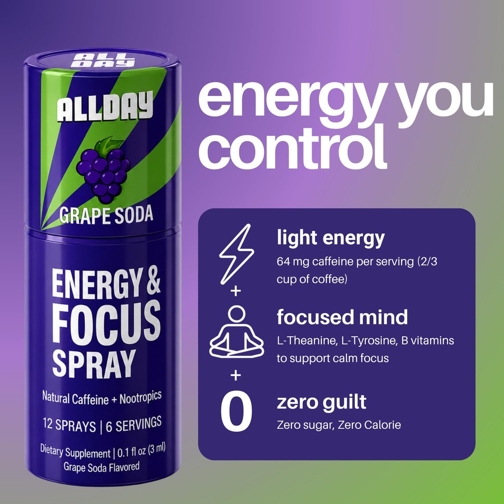 allday-focus-energy-spray-natural-caffei-3.jpg