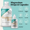 keto-chow-ionic-magnesium-chloride-suppl-2.jpg