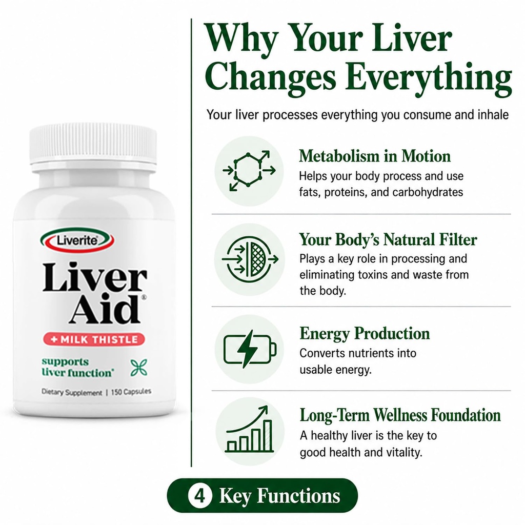 liverite-liver-aid-with-milk-thistle-150-4.jpg