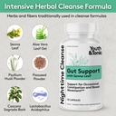 youth-tonic-colon-cleanse-constipation-r-4.jpg