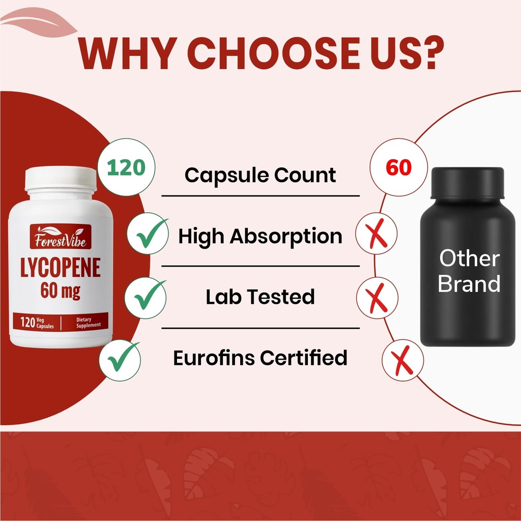 lycopene-supplement-for-men-60mg-natural-4.jpg