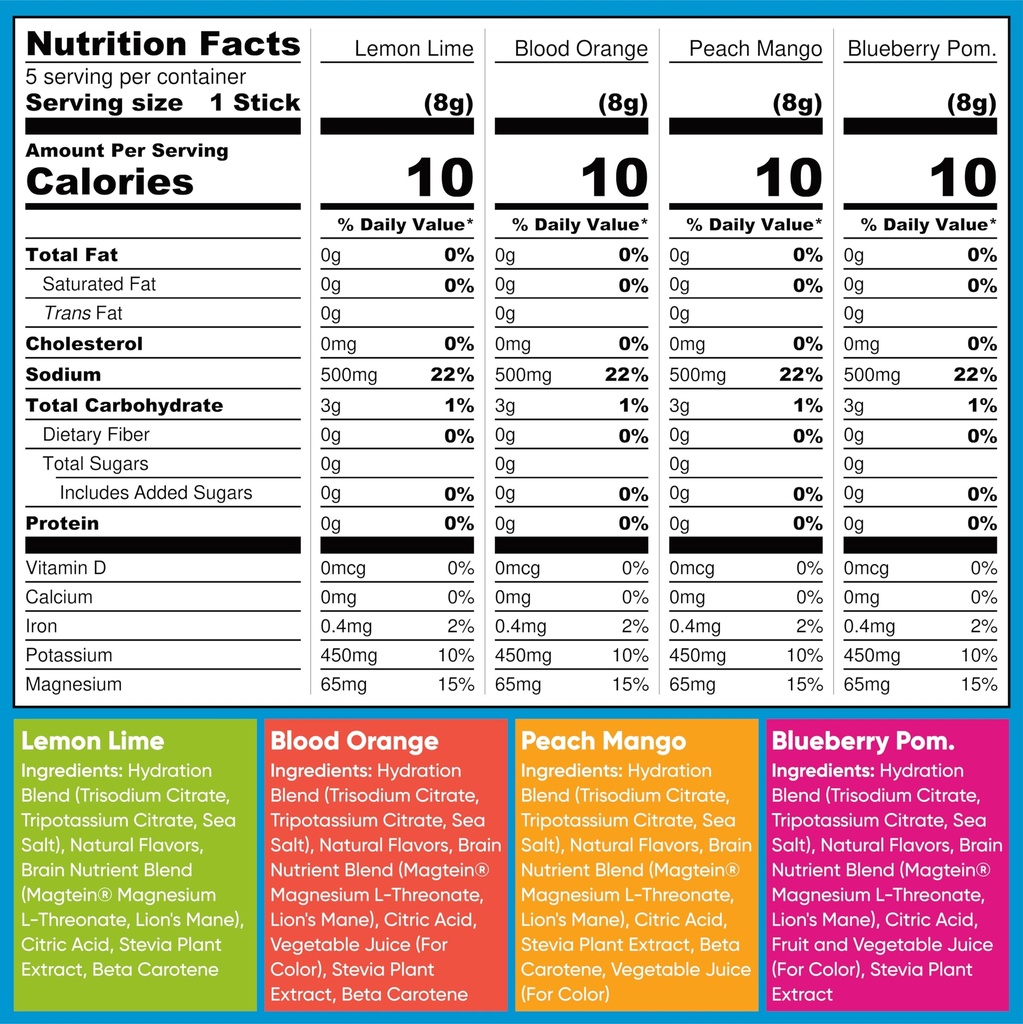 iqbar-brain-and-body-keto-protein-bars-1-6.jpg