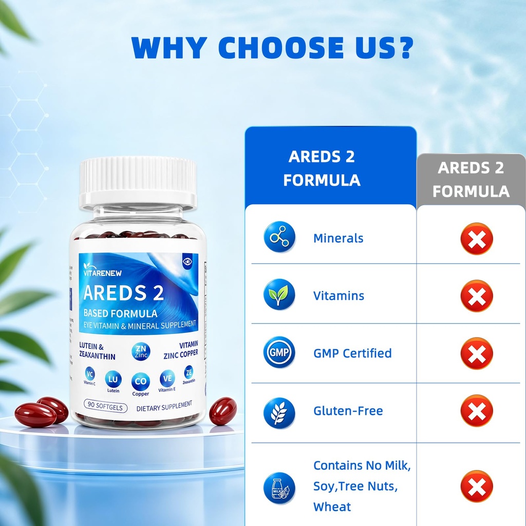 areds-2-eye-vitamin-mineral-supplement-l-6.jpg