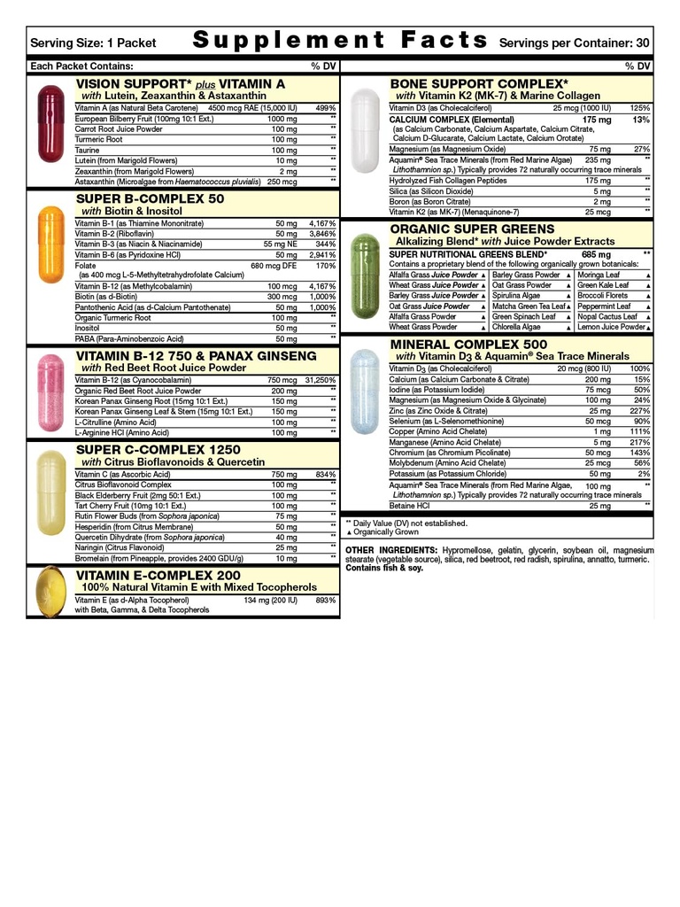 great-start-all-in-one-daily-vitamin-pac-2.jpg
