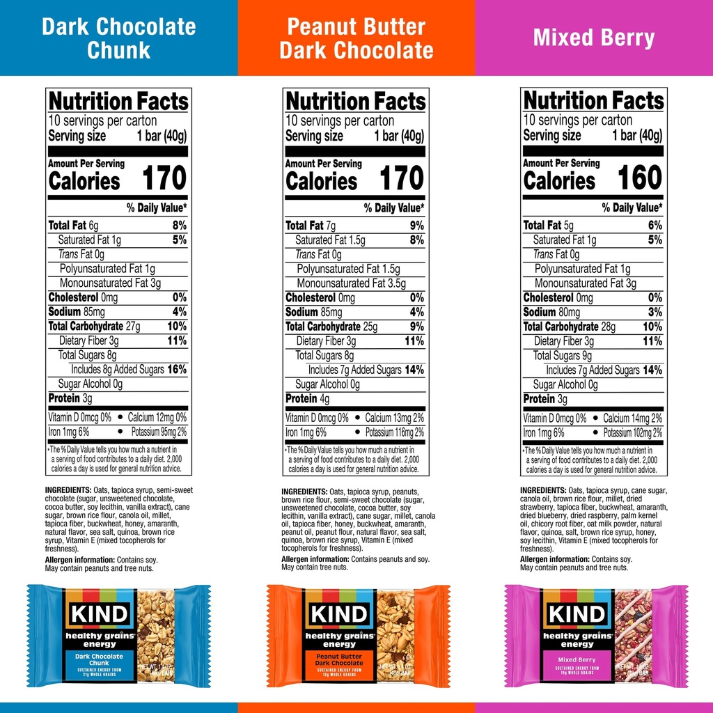 kind-healthy-grains-energy-bars-variety--2.jpg