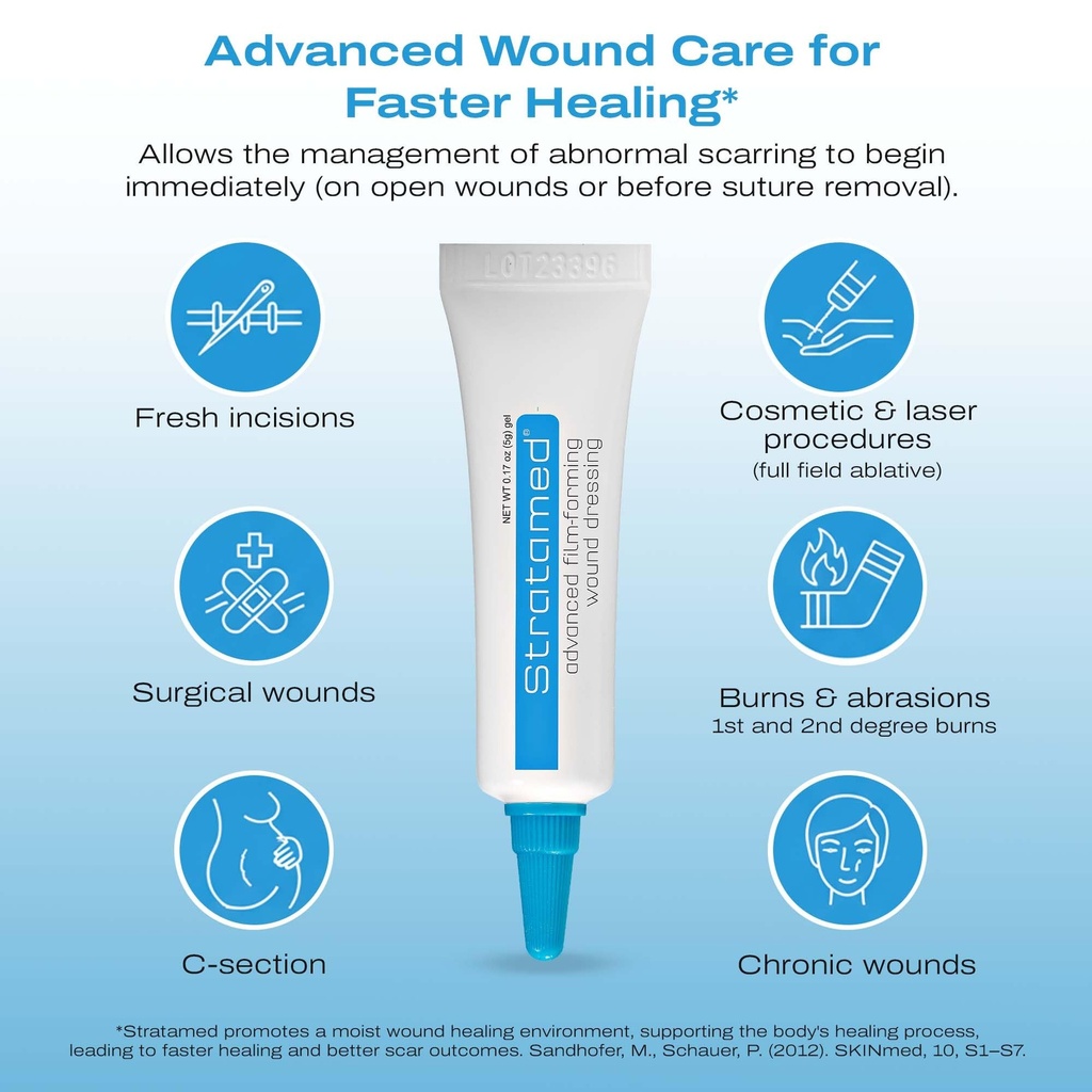 stratamed-wound-dressing-for-faster-heal-2.jpg