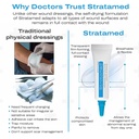 stratamed-wound-dressing-for-faster-heal-3.jpg