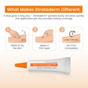 strataderm-scar-therapy-gel-for-surgery--5.jpg