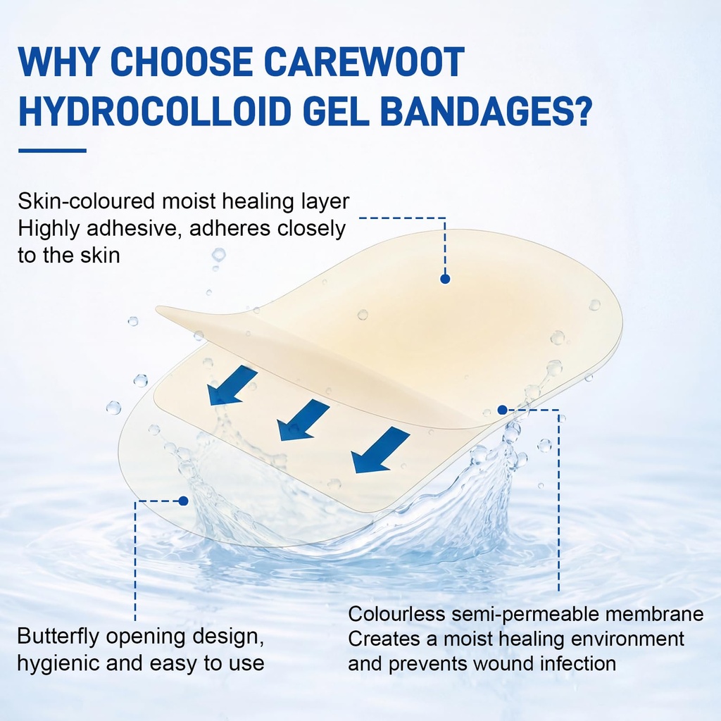 24-pack-advanced-fast-healing-hydrocollo-4.jpg