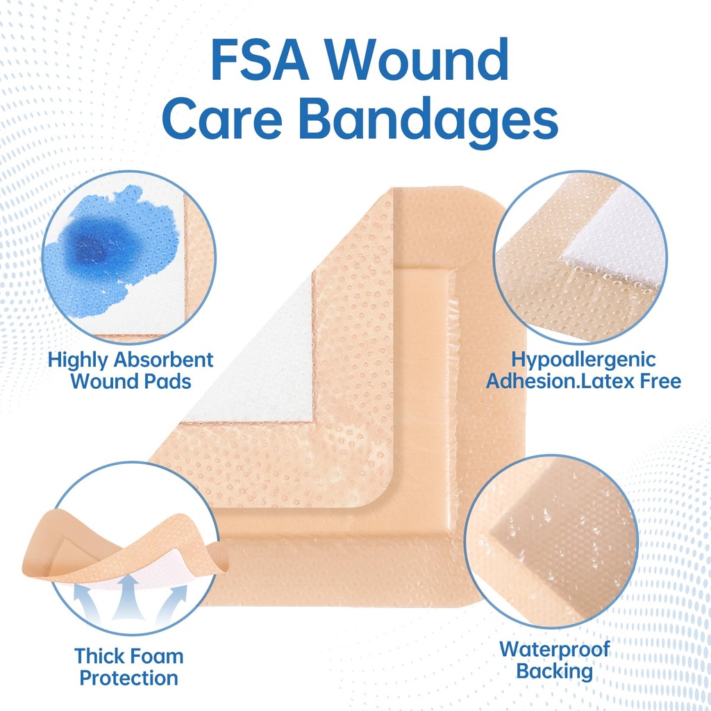 niceful-silicone-foam-dressing-4-x4-wate-2.jpg