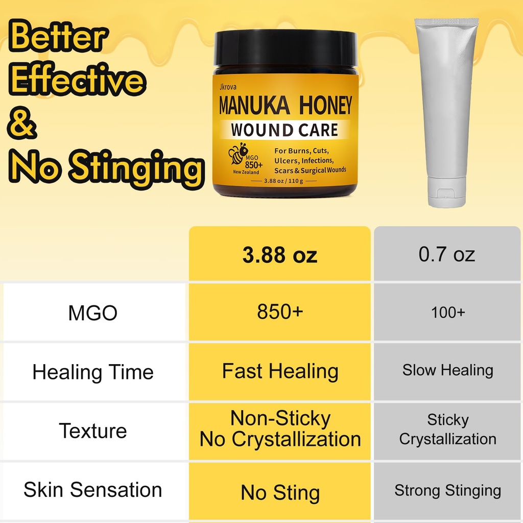 manuka-honey-for-wounds-great-for-cuts-s-2.jpg
