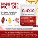 coq10-supplement-200mg-high-absorb-antio-2.jpg