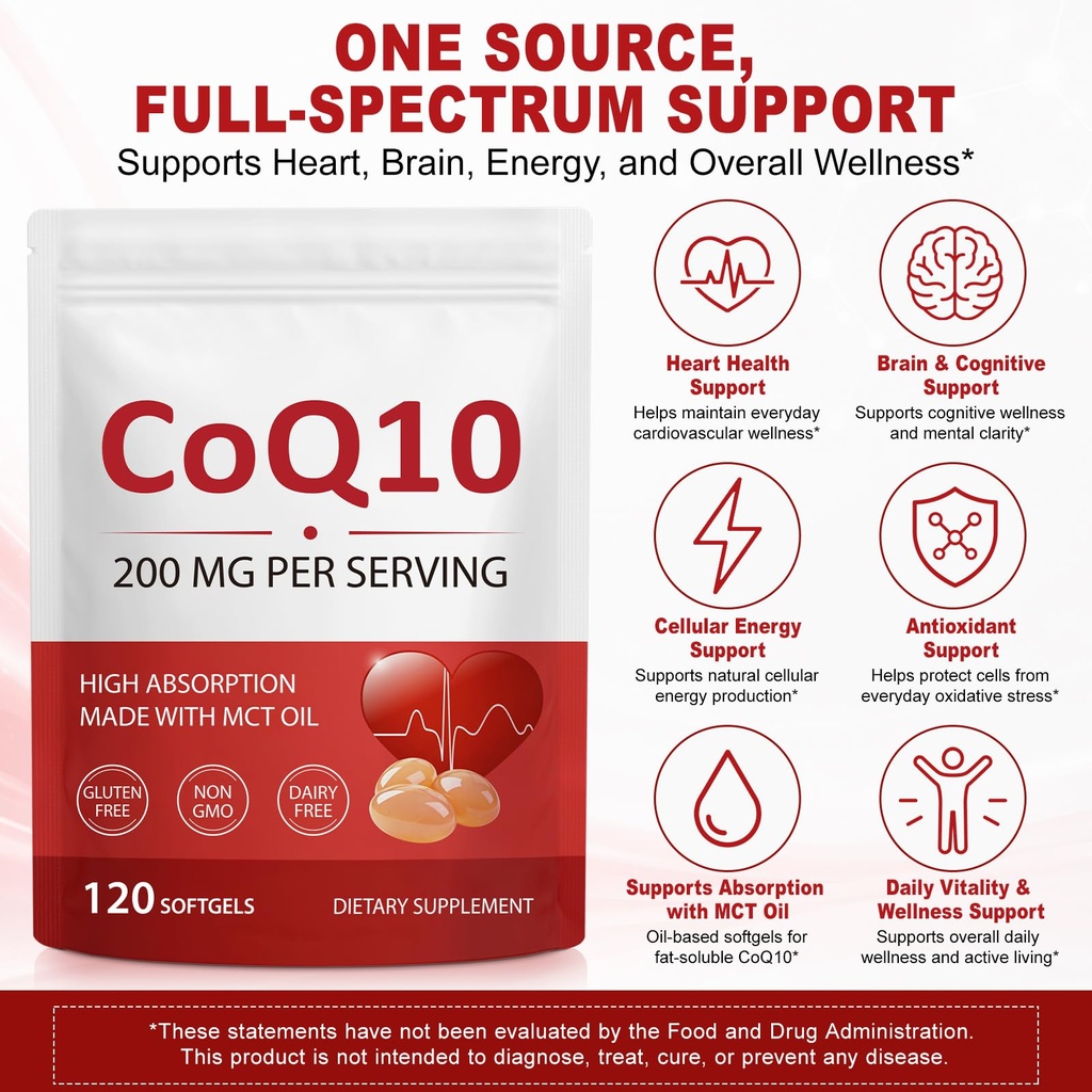 coq10-supplement-200mg-high-absorb-antio-4.jpg