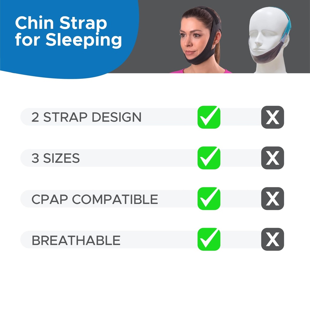 chin-strap-for-sleeping-and-cpap-users-a-4.jpg