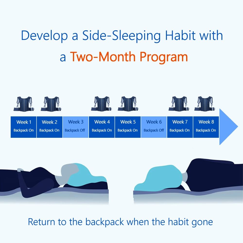side-sleeping-backpack-sleep-position-tr-4.jpg