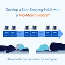 side-sleeping-backpack-sleep-position-tr-4.jpg