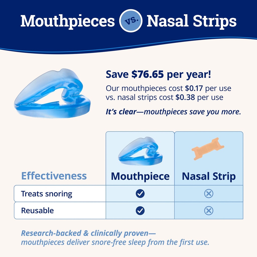 zquiet-anti-snoring-mouthpiece-2-size-st-4.jpg