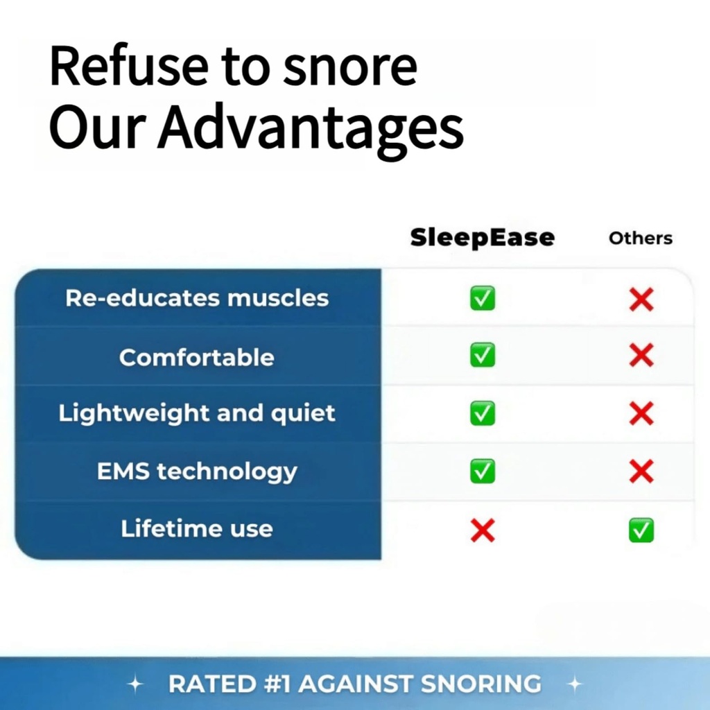 sleepease-pro-2-0-portable-3-speed-anti--4.jpg