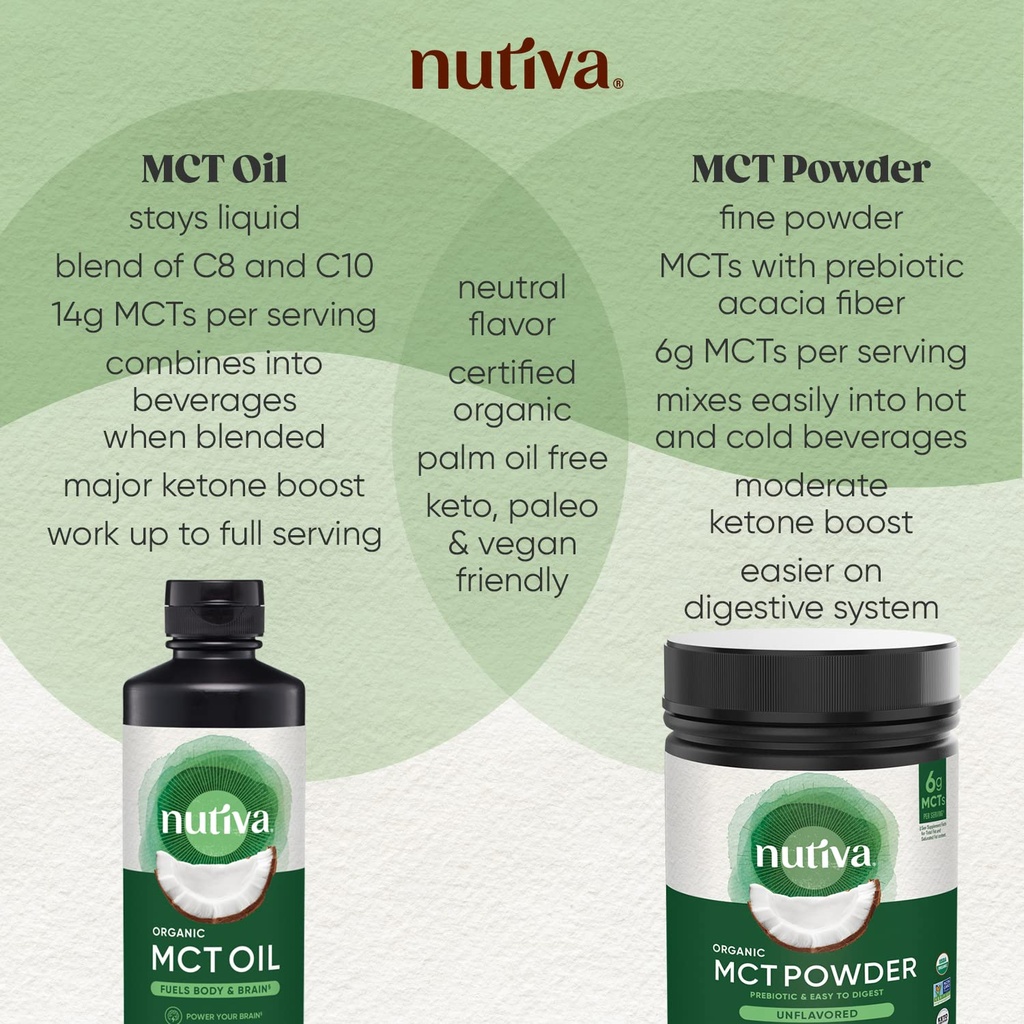 nutiva-organic-mct-oil-128-fl-oz-5.jpg